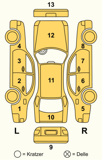 Smart Repair Ergebnis 2